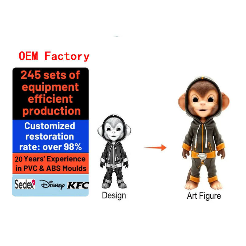 30-40 দিন ছাঁচনির্মাণ সময় কাস্টম প্লাস্টিকের খেলনা / পিভিসি খেলনা ইউনিসেক্স লিঙ্গ চলচ্চিত্র টিভি থিম